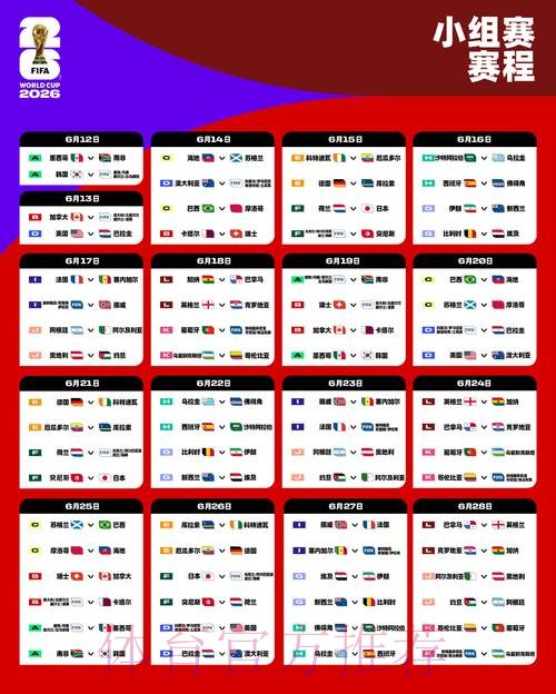 2026世界杯英格兰C罗赛程分析深度解读 2026世界杯英格兰C罗赛程分析深度解读