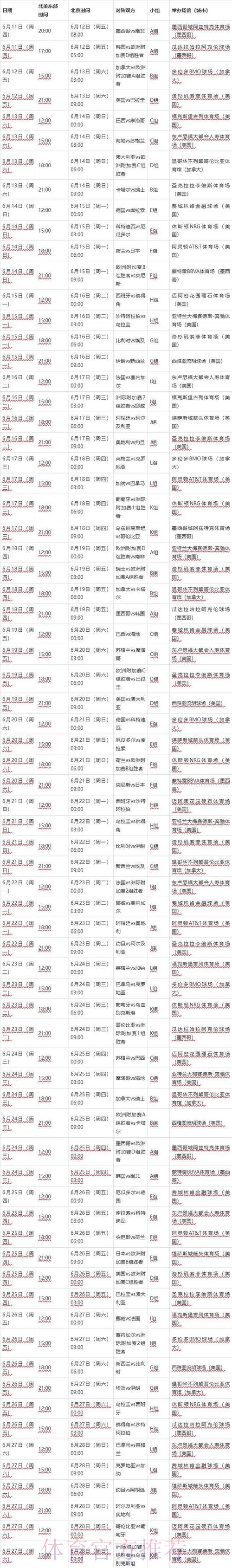 2026世界杯每日赛程今日 2026世界杯每日赛程今日