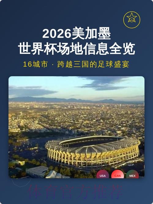 2026美加墨世界杯直播平台一览