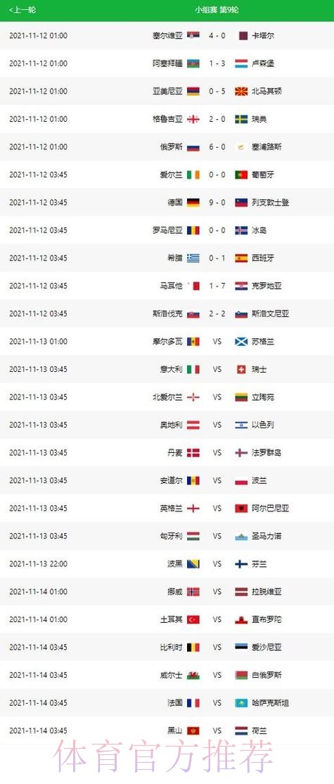 世界杯预测分析哪个平台好