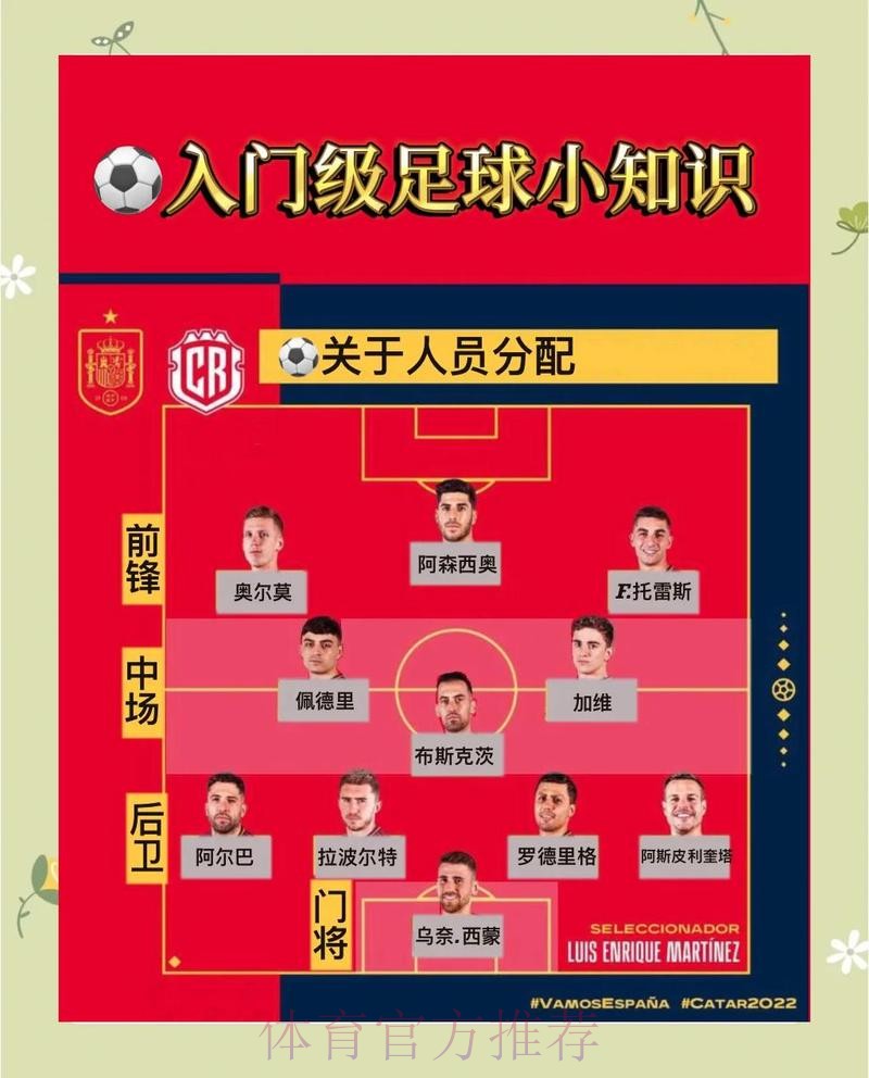 世界杯外围下注指南：如何挑选最佳平台