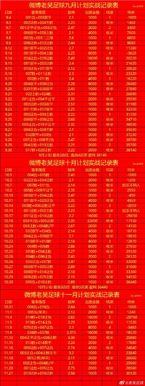 安全靠谱的世界杯滚球最新网址推荐 安全靠谱的世界杯滚球最新网址推荐